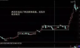 中國股市：為什麽會炸板，炸板意味著什麽，不明白就多看看！