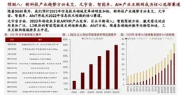 當升科技：已經同固態電池大客戶建立戰略合作關系並實作裝車套用