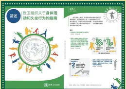 麻省理工聯合哈佛最新重磅研究：這個時間點運動，或降低264種疾病風險！