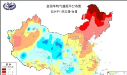 降溫還沒有結束就開始快速升溫 難道說像這樣的寒潮還依然不夠強勢