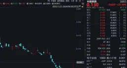 龍蟠科技「入通」首日股價狂飆，哪些公司A/H溢價超過200%？