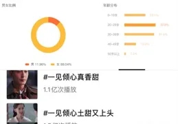 你見過最摳的攢錢方法嗎？網友：摳出三室一廳