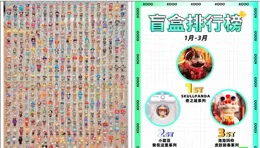 谷子經濟「拯救」上市公司