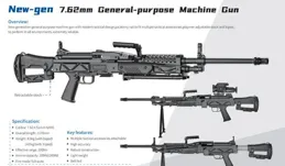 部隊戰術打法的革新——201班用機槍引領裝備升級