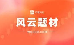 【風雲題材】全天題材熱點及漲停復盤匯總20241129