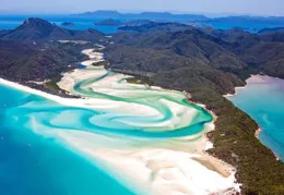 你目前去過最喜歡的旅遊地是哪裏？