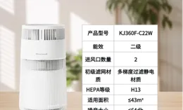 打算購買寵物空氣凈化器，你有什麽建議呢？