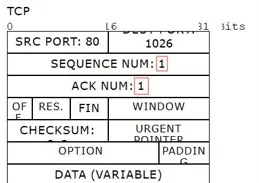 普羅斯通訊技術申請下傾角顯示元件及天線專利，更有利於使用者更直觀地讀取角度數值
