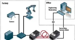 長距離光鏈路可以利用光將影像、視訊和數據從太空探測器傳輸到地球