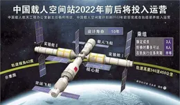 與以往貨運飛船比，天舟八號四方面能力變強