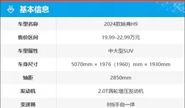 質選車：全新哈弗H9憑借硬實力打贏翻身仗