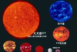 打破認知！一顆20倍太陽品質恒星直接變成黑洞，未出現超新星爆發