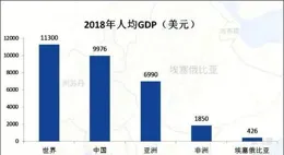 新世界發展(00017.HK)：獨立非執行董事羅範椒芬獲委任為董事會轄下稽核委員會成員