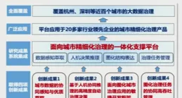 强大！一个开源多智能体管理框架，灵活处理复杂的多轮对话，真正实现AI全能王。