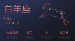 不論經歷多少，依然能勇敢愛的星座！