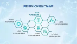 Nature | 免疫療法的前沿突破：炎性單核球與T細胞的交互作用在腫瘤治療中的潛力