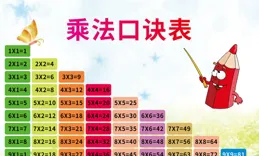 孩子5歲還不會乘法？試試這個野路子，比輔導班管用多了
