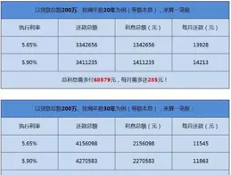南京一蛋糕店標簽標明人工房租等成本引熱議，成本 30 元賣 39 元，此標註方法值得推廣嗎？