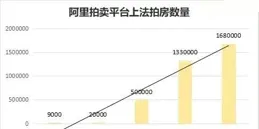 核爆之前，經濟危機還有多遠？ ——如果說2020是漫天飛的黑天鵝，那麽2022則是瘋狂的灰犀牛矩陣（二）