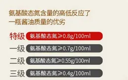 胖東來保質期18個月的醬油含不含防腐劑？