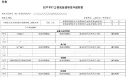 有心理精神問題的人，該怎麽更好面對降級的人生？