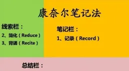 商業認知摘錄與有感（一）：在變化無常的商業世界中，戰略的意義到底是什麽？