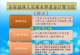 個人養老金繳費指數如何計算