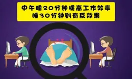大家如何看待醫學知識普及以預防知識為主還是治療知識為主。?