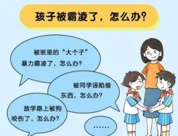 怎樣做到在拒絕別人後，不讓負面情緒反撲自己？