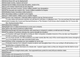 如何評價【文明 6】的中文轉譯？