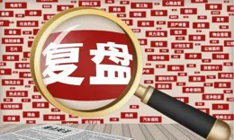 2024.02.21深度復盤：逼空行情顯現，明天能重回3000點麽？