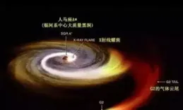 中國科學院上海天文台團隊談「黑洞攝影記」：人類既偉大又渺小