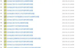 狂風襲擊！緊急預警！局部地區風力登頂，背後真相揭秘！