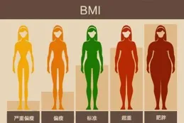 來生，我不做印度人了