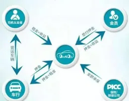 為訓大模型不擇手段的AI公司，打破了這個古老的互聯網協定