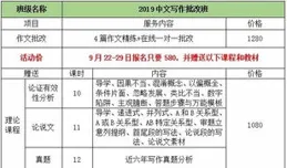 如何評價耳機評分實驗室的評分標準？