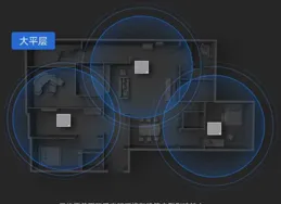 190m² 大平層，全屋智慧環境，AC+AP 還是有線 Mesh？
