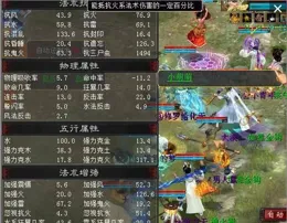 大話西遊2：據說這把六階武器是花五十萬買的，這值嗎？