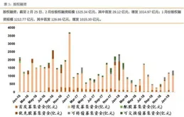 港股概念追蹤 | 儲存芯片漲價趨勢延續 儲存行業有望步入上行周期(附概念股)