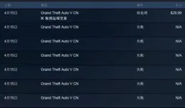 steam抽成百分之30是不是太高了，遊戲廠商意見大嗎？