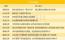 生意人必讀：三種降維打擊方式和五大降維打擊策略，助你生意成功
