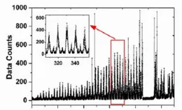 海倫哲取得一種用於測量箱體內部形位公差的檢測裝置專利，提高了箱體內部檢測的可靠性與效率