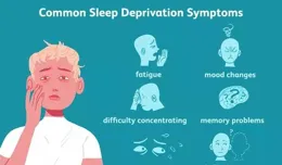 人若一直不睡，會怎麽樣？會死嗎？