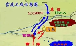 官渡之戰：袁紹削弱，曹操增強