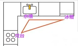 哈爾濱一名業主在裝修時，砸掉了家裏的一塊承重墻，其行為可能存在哪些安全隱患？