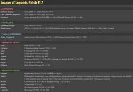 英雄聯盟11.7版本更新介紹：卡莎大招CD增加、亞索成長攻擊力增加！