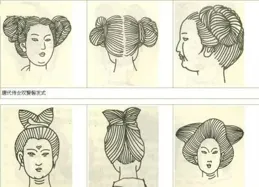 中國古代漢族男子的發型歷朝歷代都有什麽變化？