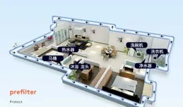 哪個牌子的家用凈水器好？