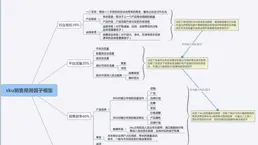 有哪些精彩的特征工程案例？