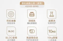 海爾滾筒洗衣機和小天鵝滾筒洗衣機哪個價效比好？